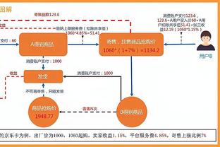 稳定射手！格雷森-阿伦17中8得24分 飙中6记三分